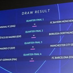 Accoppiamenti quarti di finale UEFA Champions League 2023-24